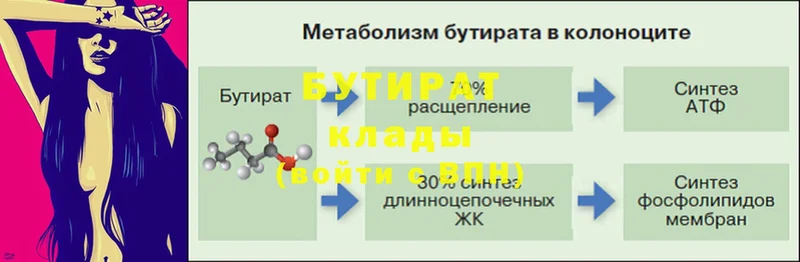 Бутират BDO  Ярославль 